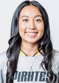 2024 Women's Soccer Roster