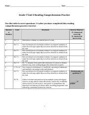 Questions Malai S Mission 1 Docx Passage Question Set Comprehension Questions Show Hide All Answers Fullexpress Answer 1 According To The Passage Course Hero