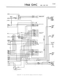 88, 1996 chevrolet silverado wiring diagram wordpress com, how do you unplug the wiring harness on 98 s10 multi, how to test a neutral safety switch electrical, ignition wire harnes diagram 98 gmc pickup best place to, 2003 chevy impala ignition switch wiring diagram, 98 chevy silverado led. 63 Chevy Truck Turn Signal On A 66 Gmc 1 2 Truck Which Wires Go Where Wire Colors Are Different