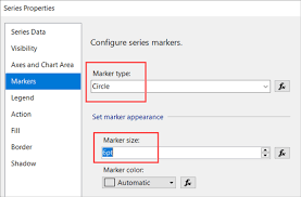 How To Create A Lollipop Chart In Sql Server Reporting Services