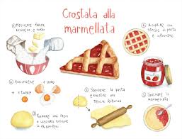 Ricetta Ricette Disegnate Crostata Alla Marmellata Ifood Ricetta Ricette Illustrazioni Di Alimenti Idee Alimentari
