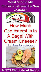 7 Creative And Inexpensive Ideas Cholesterol Hair Health Cholesterol Lowering Foods Trea Lower Cholesterol Lower Cholesterol Diet What Causes High Cholesterol