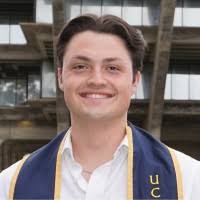 100+ "Lukowiak" profiles