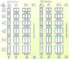 Pella Window Sizes Ericaswebstudio Com