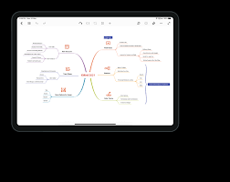 For the basic mind map, we use the mindmap type. Xmind Mind Mapping Software