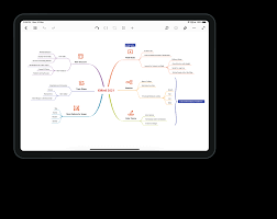 Xmind Mind Mapping Software
