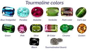 All Gemstones October Birthstone Tourmaline Gemme Couture Gemme Couture Tourmaline Tourmaline Stone Tourmalinated Quartz