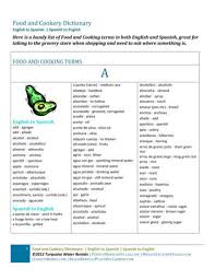 The skin of an eggplant is full of antioxidants, potassium and magnesium. Food And Cooking Terms In Both English And Spanish Free Download Pdf