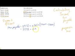 For starters, federal tax rates apply only to taxable income. Calculating Income Tax Payable Youtube