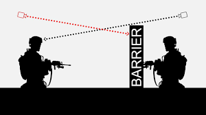 They may be used by those. Pubg First Person Only Mode How To Play The Mode In Pubg Eurogamer Net