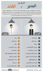 الفرق بين المدير والقائد life skills medical technology self development