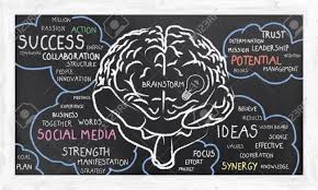 Maybe you would like to learn more about one of these? Brainstorm And Positive Words In Clouds Stock Photo Picture And Royalty Free Image Image 24536296
