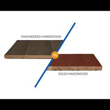 Hello, i am in a dilemma again. Engineered Hardwood Flooring Styles Empire Today