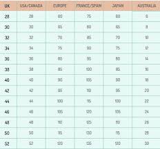 pin on helpful size charts