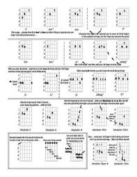 king of the broken chords you will love broken chords chart