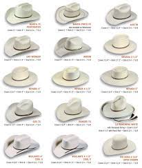 Cowboy Hat Styles Cowboy Hat Styles Cowboy Hats Hat Fashion