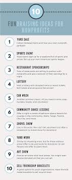 Bluehost Com Nonprofit Fundraising Profitable Fundraisers Creative Fundraising