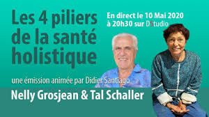 Pin On Infos Sante