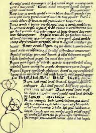 L Histoire Des Mathematiques
