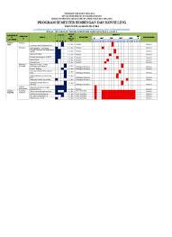 We did not find results for: Prota Promes Program Tahunan Bimbingan Dan Konseling Smk