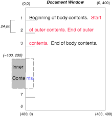 نتیجه جستجوی لغت [positioned] در گوگل