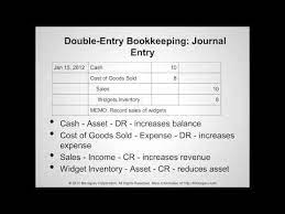 A Tutorial On Double Entry Bookkeeping And Accounting Using General Ledger Online Accounting Basics Bookkeeping Bookkeeping And Accounting