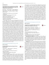 Image result for Comedolytic