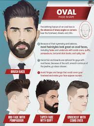Pin On Best Hairstyles For Men