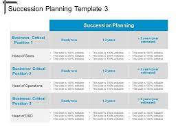 It's a strategy for identifying and developing future leaders at your company. Succession Planning Template 3 Ppt Sample Download Presentation Powerpoint Templates Ppt Slide Templates Presentation Slides Design Idea