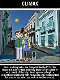 A conversation with the author of the fault in our stars , this month's 1book140 selection. 12 The Fault In Our Stars Ideas The Fault In Our Stars John Green Novels Teacher Guides
