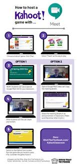 It brings out excitement with its users as the users feel they are playing a game rather than reviewing essential material. 22 Kahoot Ideas Kahoot Educational Technology Classroom Technology