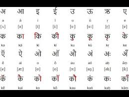 2011 में भारत में 612 हिंदी भाषी,. Hindi Varnamala Worksheets Pdf