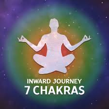 The solar plexus chakra is located between the navel and solar plexus. Inner Fire From First Chakra By Chakra Healing Music Academy
