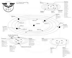Maybe you would like to learn more about one of these? Stanton System Map I Made To Make My Life Easier When Flying Around Starcitizen