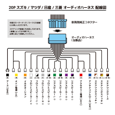 Yahoo!ショッピング - Yahoo! JAPAN
