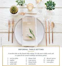 How To Set A Table For Every Occassion Rustic Wedding Chic Restaurant Table Setting Dinner Party Table Settings Dinner Party Table
