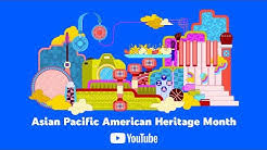 Hold viewer up to your eyes and simply move your head around. Youtube Youtube
