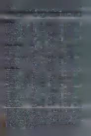 Image result for Cordia torrei