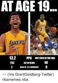 How to avoid warriors vs lakers blackouts with a vpn. New Nba Memes