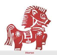 Year Of The Horse Fortunre And Personality Of Horse In 2020 Horse Years 2026 2014 2002 1990 1978