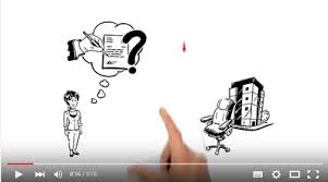 Create an original letter for each job application. Cover Letter Video Listening Comprehension I Quiz