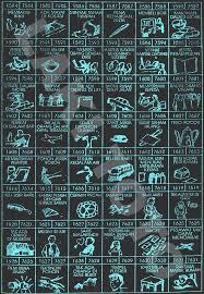 Terkeren 26 Gambar Buku Mimpi 4d Gani Gambar Buku Gambar Kartu Pernikahan Buku