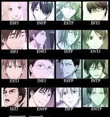 Mbti Anime Instagram Post Photo Mbti Anime Mbtianime Mbti Anime Anime Mbti Characters Otaku Ø´Ø®ØµÙØ§Øª Ø§ÙÙÙ Ø£ÙÙÙ Ø·ÙØ¹Ù Istp Estp Intp Entp Intj Entj Istj Estj Isfp Esfp Isfj Here are some anime characters that fit kicking off the list is the most famous example of the intp personality type, l. mbti anime mbtianime mbti anime