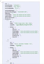 Configure sequelize and mysql database. How To Query Many To Many Relationship Sequelize Stack Overflow