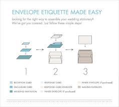 Assembling Wedding Invitations Addressing Wedding Invitations Wedding Invitation Etiquette