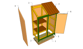 Small shed plans are a great way to get a little extra storage for yard tools and toys. Garden Tool Shed Plans Free Garden Plans How To Build Garden Projects