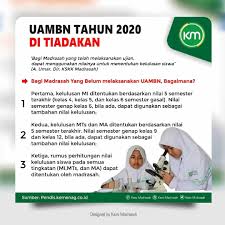Satu tahun pelajaran tidak terasa akan berakhir, maka seperti pada tahun sebelumnya sekolah segera membuat surat keterangan kelulusan peser. Contoh Sk Kelulusan Siswa Tahun 2020 Idn Paperplane
