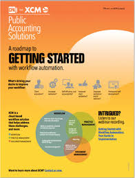 Tax Office Workflow Resources The Cpa Journal