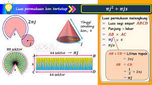 We did not find results for: Luas Permukaan Bentuk Geometri Tiga Dimensi Matematik Tingkatan2 Bab 6 Bentuk Geometri 3d Part 3 Youtube