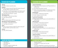 Isagenix Cleanse Day Tips Benefits Planner Cleanse Day